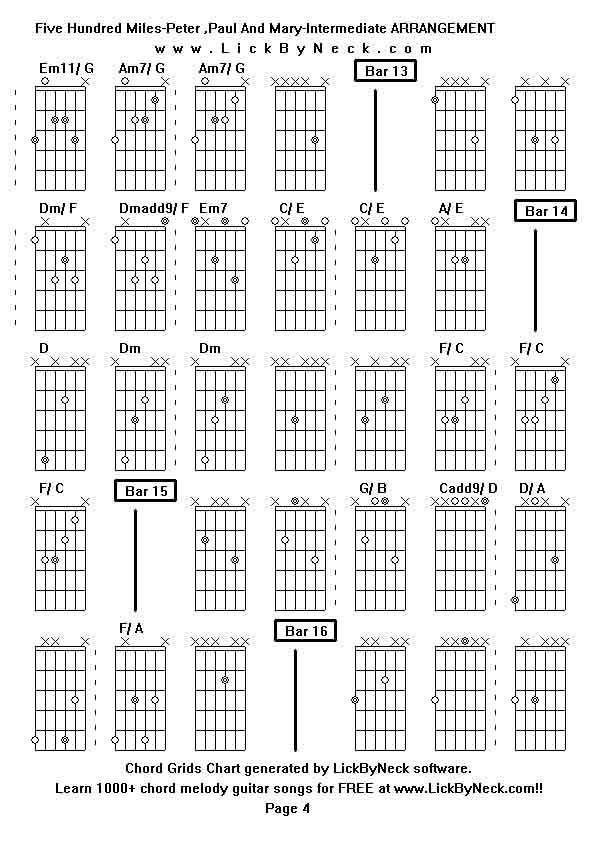 Chord Grids Chart of chord melody fingerstyle guitar song-Five Hundred Miles-Peter ,Paul And Mary-Intermediate ARRANGEMENT,generated by LickByNeck software.